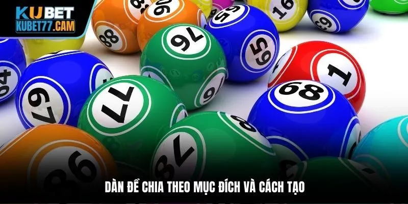 Dàn đề chia theo mục đích và cách tạo